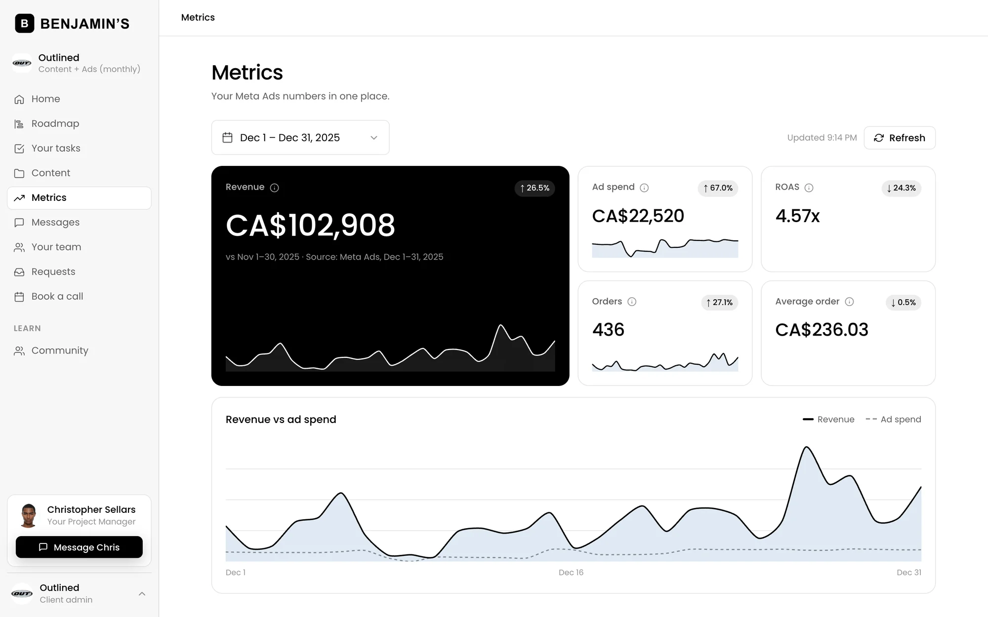 Outlined&rsquo;s metrics page in the Benjamin&rsquo;s Agency app, December 2025