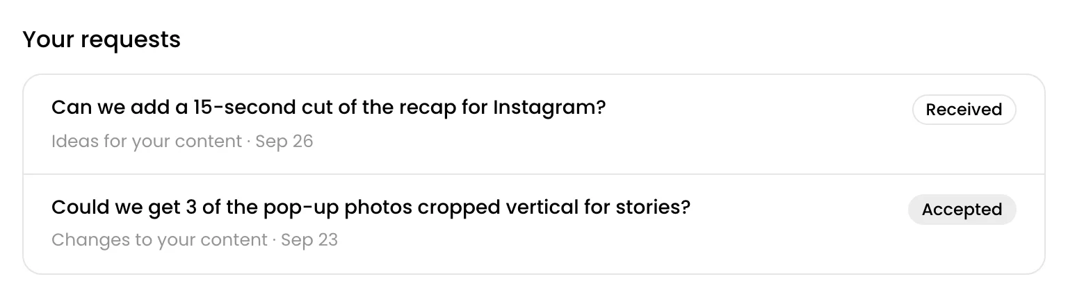 Prada’s requests with their status